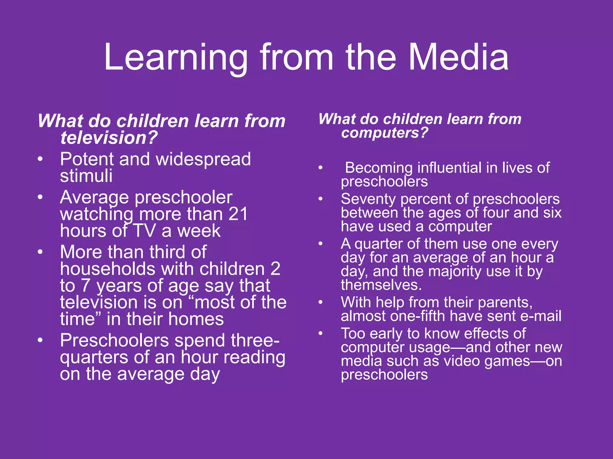 Learning from the Media
What do children learn from       What do children learn from
  television?                       computers?
• Potent and widespread           •    Becoming influential in lives of
  stimuli                             preschoolers
• Average preschooler             •   Seventy percent of preschoolers
  watching more than 21               between the ages of four and six
  hours of TV a week                  have used a computer
                                  •   A quarter of them use one every
• More than third of                  day for an average of an hour a
  households with children 2          day, and the majority use it by
  to 7 years of age say that          themselves.
  television is on “most of the   •   With help from their parents,
  time” in their homes                almost one-fifth have sent e-mail
                                  •   Too early to know effects of
• Preschoolers spend three-           computer usage—and other new
  quarters of an hour reading         media such as video games—on
  on the average day                  preschoolers
 