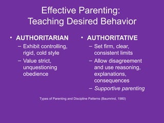 Effective Parenting:  Teaching Desired Behavior AUTHORITARIAN Exhibit controlling, rigid, cold style Value strict, unquestioning obedience AUTHORITATIVE Set firm, clear, consistent limits Allow disagreement and use reasoning, explanations, consequences Supportive parenting Types of Parenting and Discipline Patterns (Baumrind, 1980) 