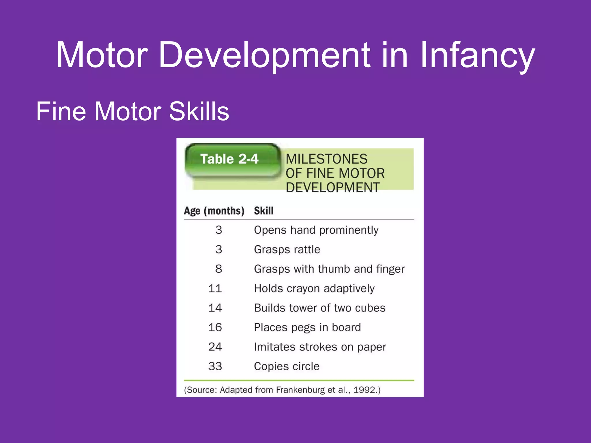 Motor Development in Infancy Fine Motor Skills 