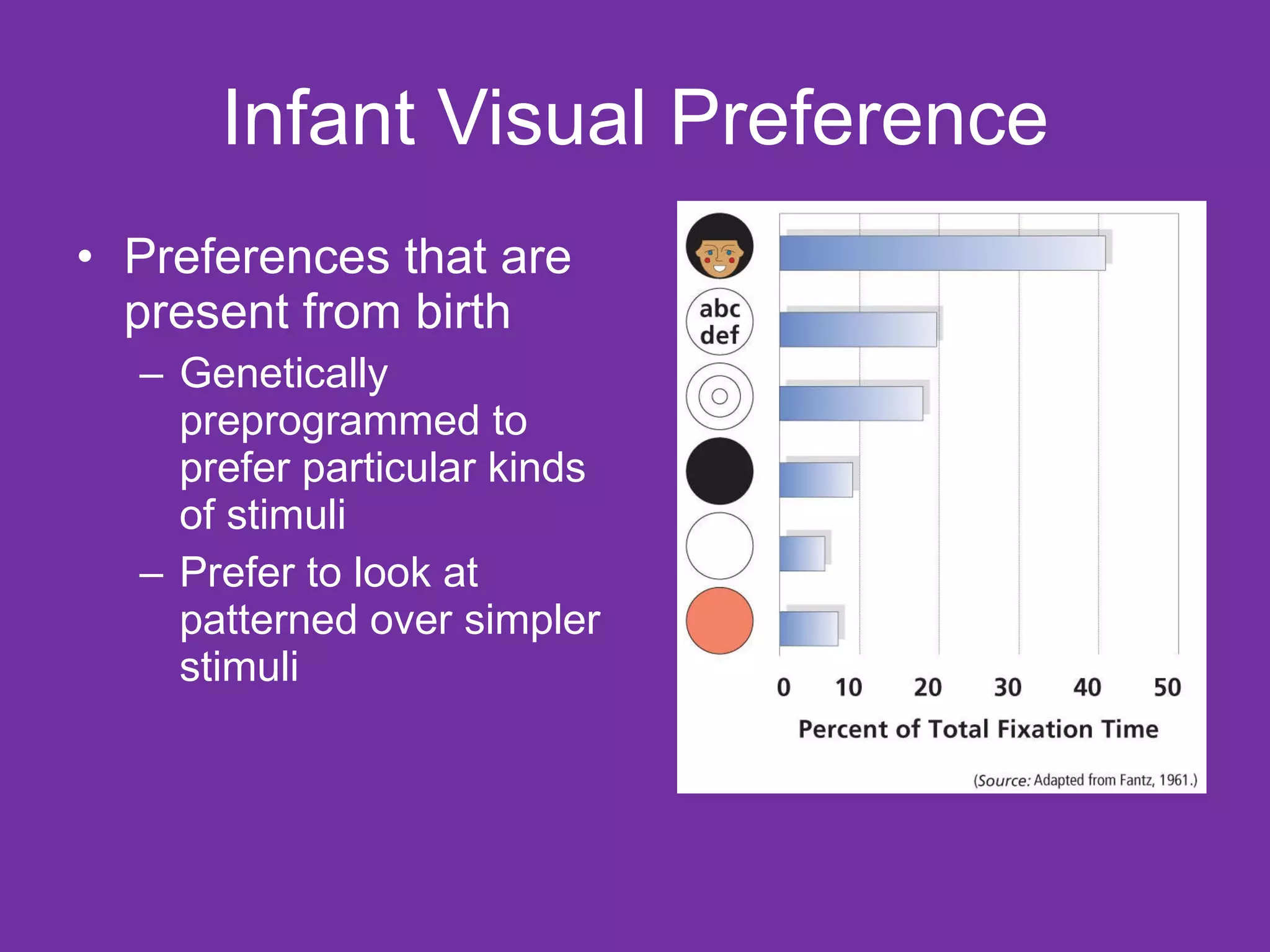 Infant Visual Preference Preferences that are present from birth Genetically preprogrammed to prefer particular kinds of stimuli  Prefer to look at patterned over simpler stimuli 