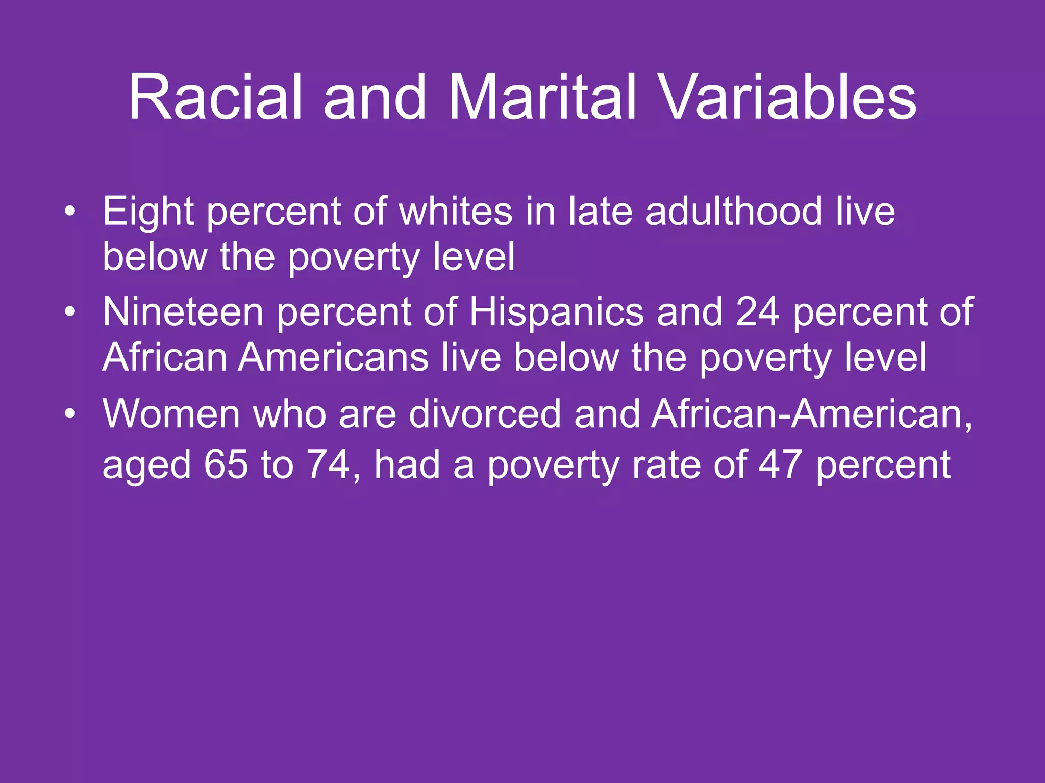 Racial and Marital Variables Eight percent of whites in late adulthood live below the poverty level Nineteen percent of Hispanics and 24 percent of African Americans live below the poverty level Women who are divorced and African-American, aged 65 to 74, had a poverty rate of 47 percent   