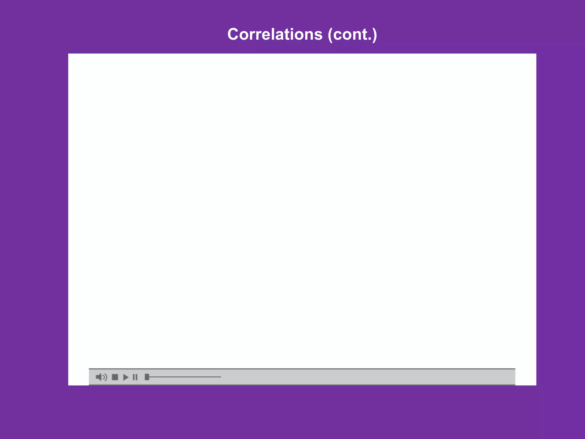 Correlations (cont.)
 