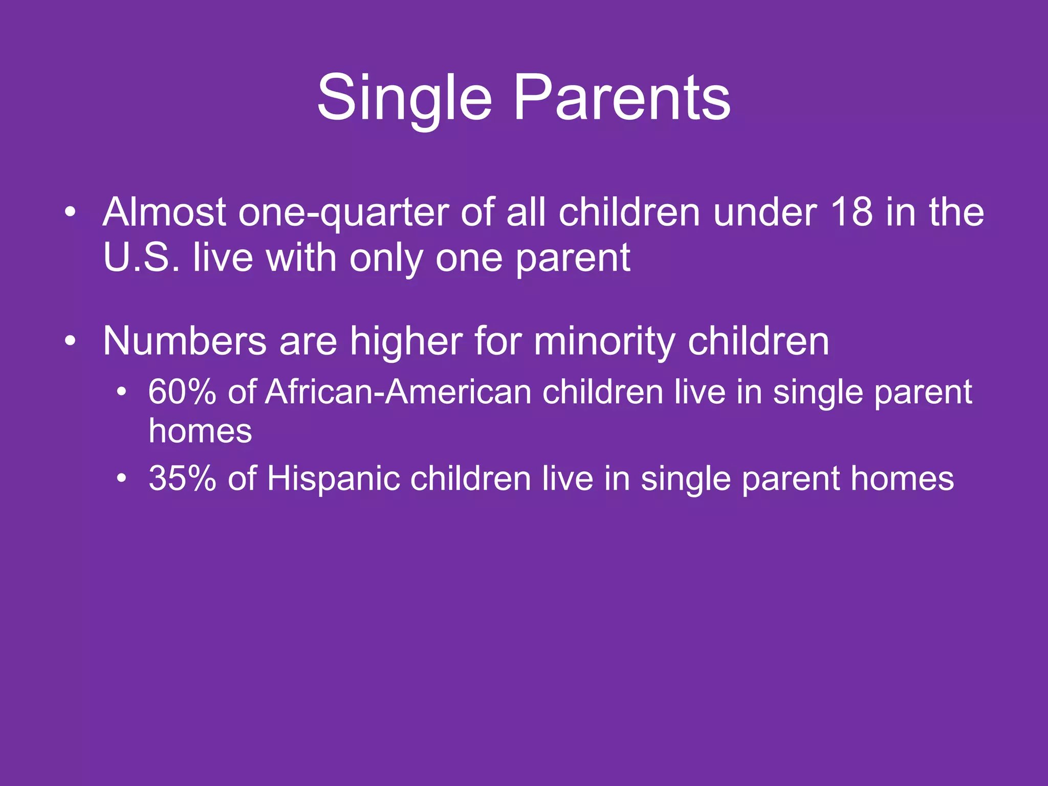 Single Parents Almost one-quarter of all children under 18 in the U.S. live with only one parent Numbers are higher for minority children 60% of African-American children live in single parent homes 35% of Hispanic children live in single parent homes 