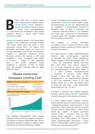P2P: БУРНЫЙ РОСТ В ЭПОХУ НЕДОВЕРИЯ К ТРАДИЦИОННЫМ БАНКАМ                                                                                                                                                                                          48




 В
              конце 2009 года, в разгар первой                                                                                                                                            За 2012 год появилась пара необычных проектов –
              волны экономического кризиса, журнал                                                                                                                                        американский Commonbond (новый сервис в сфере
              Harvard Business Review предрекал177                                                                                                                                        p2p-кредитования, на этот раз ориентированный
              резкий спад доверия к банкам и говорил                                                                                                                                      на студентов181) и австралийский SocietyOne182.
              о тренде роста p2p-кредитования,                                                                                                                                            Интересно также, что будет в следующем году
  т. е. кредитования без посредников в виде банков                                                                                                                                        с эстонским проектом isePankur183 – он существует
  (наиболее известны в данной сфере Prosper,                                                                                                                                              уже четыре года, и количество его пользователей
  Lending Club и Zopa).                                                                                                                                                                   постоянно растет, хотя суммарные объемы оборота
                                                                                                                                                                                          при этом совсем не впечатляют.
  Lending Club вырвался вперед и стал безусловным
  лидером в этом направлении. Во-первых, бывший                                                                                                                                           Если    говорить    о    секторе    p2p-займов
  СЕО Morgan Stanley Джон Мак вошел в совет                                                                                                                                               на создание малого и среднего бизнеса, то здесь
  директоров Lending Club178. Эта новость была                                                                                                                                            краудинвестинговые площадки (см. выше) получили
  воспринята участниками рынка, как сигнал того,                                                                                                                                          большую популярность.
  что p2p-кредитование уже больше не «прикольная
  игрушка», а серьезный «взрослый» бизнес.                                                                                                                                                Еще одной угрозой в сфере микрокредитования
  Во-вторых, Lending Club (основан в 2007  году)                                                                                                                                          являются    такие    онлайн-сервисы      «кредитов
  преодолел в конце прошедшего года оборот                                                                                                                                                до зарплаты», как Wonga. Спикер конференции
  в $1 млрд179 — столько 45  000 кредиторов                                                                                                                                               «Деньги будущего», автор бестселлеров «Банк 2.0»
  дали    в   долг  80 000    заемщикам     (ставки                                                                                                                                       и «Банк 3.0», сооснователь стартапа Movenbank
  колеблются в диапазоне 5,7-13%). В январе                                                                                                                                               Бретт Кинг (Brett King) написал недавно184,
  2013 года площадка планирует выйти на объем                                                                                                                                             что его очень интересует не только взрывной
  $100 млн в месяц.                                                                                                                                                                       рост p2p-кредитования за последнее время, но
                                                                                                                                                                                          и    в   целом     развитие      микрокредитования
        Общая статистика                                                                                                                                                                  в Интернете. В частности, сервис Wonga,
                                                                                                                                                                                          который к июню 2012 года выдал 5,2 млн
     площадки Lending Club*                                                                                                                                                               микрокредитов и по предварительным расчетам
                                                                                                                                                                                          в 2013 году преодолеет планку в $1 млрд
   Резюме (с 05.01.2007 по 01.22.2013)
                                                                                                                                                                                          оборота. Кроме того, в 2012 году Wonga вышел
   Выданные кредиты                                                                                                                       $1,265,926,525
                                                                                                                                                                                          на новую для себя нишу – начал кредитование
   Отклоненные заявки на кредит                                                                                                          $10,215,058,404                                  малого бизнеса (£3 тыс. —£1 тыс.)185.
   Процент, выплаченный инвесторам                                                                                                              $108,446,099

   Общее количество выданных кредитов                                                                                                                                                     В Америке в прошлом году появился микрофи-
   На сегодняшний день Lending Club’ом было выдано                                                                                                                                        нансовый онлайн-стартап Spotloan186 (ex-ZestCash),
   более $1,265,926,535                                                                                                                                                                   который претендует на 20% американского рынка.
    1,180М
    1,050М
      920М                                                                                                                                                                                А в России владелец группы компаний «Связной»
      790М
      660М                                                                                                                                                                                Максим Ноготков запустил онлайн-бизнес, связанный
      530М
      400М
                                                                                                                                                                                          с микрофинансированием (аналог Zopa.com). У новой
      270М                                                                                                                                                                                организации, Credberry, уже есть свой сайт, пользуясь
      140М
       10М                                                                                                                                                                                которым физлица смогут давать и брать деньги
                                                 Июнь
                                                        Июль




                                                                                                                                  Июнь
                                                                                                                                         Июль
                              Март




                                                               Авг
                                                                     Септ
                                                                            Окт




                                                                                                               Март




                                                                                                                                                Авг
                                                                                                                                                      Септ
                                                                                                                                                             Окт
             Янв 2011
                        Фев


                                     Апр
                                           Май




                                                                                  Ноя
                                                                                        Дек
                                                                                              Янв 2012
                                                                                                         Фер


                                                                                                                      Апр
                                                                                                                            Май




                                                                                                                                                                   Ноя
                                                                                                                                                                         Дек
                                                                                                                                                                               Янв 2013




                                                                                                                                                                                          взаймы друг у друга187. В Украине существует
                                                                                                                                                                                          похожий проект — credery.com. Также, как грибы
  Zopa, старейший p2p-кредитный сервис, недавно                                                                                                                                           растут аналоги wonga.com — в конце 2012 года
  преодолел планку в £250 млн выданных кредитов180                                                                                                                                        инвестфонд Finam Global объявил, что запускает
  (что сделало его лидером в Великобритании, где есть                                                                                                                                     первую микрофинансовую организацию в России
  еще другие подобные площадки) и привлек нового                                                                                                                                          Platiza188 , которая будет выдавать займы в онлайн-
  стратегического инвестора (Augmentum Capital).                                                                                                                                          режиме, плюс, стартовал проект Mili189.

  * www.techcrunch.com/2012/11/06/the-p2p-lending-experiment-lending-club-surpasses-1b-in-personal-loans-hits-profitability
 