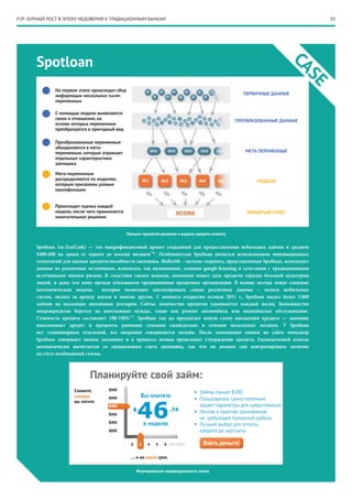 P2P: БУРНЫЙ РОСТ В ЭПОХУ НЕДОВЕРИЯ К ТРАДИЦИОННЫМ БАНКАМ                                                                      50




       Spotloan




                                                                                                                          CA
                                                                                                                            SE
               На первом этапе происходит сбор
               информации нескольких тысяч                                                             ПЕРВИЧНЫЕ ДАННЫЕ
               переменных

               С помощью модели выявляются
               связи и отношения, на                                                                 ПРЕОБРАЗОВАННЫЕ ДАННЫЕ
               основе которых переменные
               преобразуются в пригодный вид

               Преобразованные переменные
               объединяются в мета-
               переменные, которые отражают                                                             МЕТА ПЕРЕМЕННЫЕ
               отдельные характеристики
               заемщика                                                   2
               Мета-переменные
               распределяются по моделям,                                                                   МОДЕЛИ
               которым присвоены разные
               квалификации


               Происходит оценка каждой
               модели, после чего принимается                                                            ПРИНЯТЫЙ ОТВЕТ
               окончательное решение.


                                                 Процесс принятия решения о выдаче кредита клиенту


       Spotloan (ex-ZestCash) — это микрофинансовый проект созданный для предоставления небольших займов в среднем
       $400-600 на сроки от одного до восьми месяцев*16 . Особенностью Spotloan является использование инновационных
       технологий для оценки кредитоспособности заемщика. Hollerith - система скоринга, представленная Spotloan, использует
       данные из различных источников, используя, так называемые, техники google-learning в сочетании с традиционными
       источниками оценки рисков. В следствии такого подхода, компания может дать кредиты гораздо большей аудитории
       людей, и даже тем кому прежде отказывали традиционные кредитные организации. В основе метода лежат сложные
       математические модели,      которые позволяют анализировать самые различные данные – оплата мобильных
       счетов, оплата за аренду жилья и многие другие. С момента открытия осенью 2011 г., Spotloan выдал более 3        000
       займов на несколько миллионов долларов. Сейчас количество кредитов удваивается каждый месяц. Большинство
       микрокредитов берется на неотложные нужды, такие как ремонт автомобиля или медицинское обслуживание.
       Стоимость кредита составляет 190-330%*17. Spotloan так же предлагает новую схему погашения кредита — заемщик
       выплачивает кредит и проценты равными суммами еженедельно в течении нескольких месяцев. У Spotloan
       нет стационарных отделений, все операции совершаются онлайн. После заполнения заявки на сайте менеджер
       Spotloan совершает звонок заемщику и в процессе звонка происходит утверждение кредита. Еженедельный платеж
       автоматически вычитается со специального счета заемщика, так что он должен сам контролировать наличие
       на счете необходимой суммы.




                                                     Формирование индивидуального заема
 