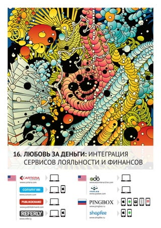61




16. ЛЮБОВЬ ЗА ДЕНЬГИ: ИНТЕГРАЦИЯ
    СЕРВИСОВ ЛОЯЛЬНОСТИ И ФИНАНСОВ

 www.cartera.com        www.edointeractive.com




 www.consmr.com         www.yodlee.com




 www.publikdemand.com   www.pingbox.ru




 www.refer.ly           www.shopfee.ru
 