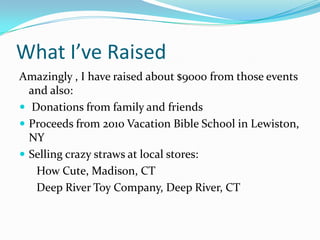 What I’ve RaisedAmazingly , I have raised about $9000 from those events and also: Donations from family and friendsProceeds from 2010 Vacation Bible School in Lewiston, NYSelling crazy straws at local stores:      How Cute, Madison, CT      Deep River Toy Company, Deep River, CT