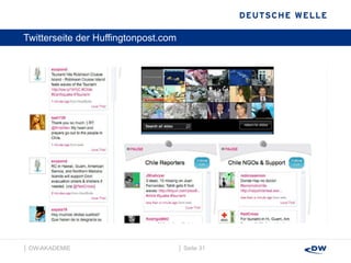 Twitterseite der Huffingtonpost.com │  Seite  │  DW-AKADEMIE  