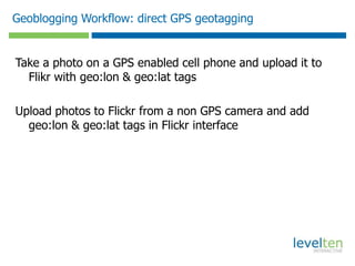 Valuegeo:lon=[value]geo:lat=[value]