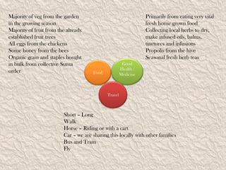 Majority of veg from the garden                                  Primarily from eating very vital
in the growing season                                            fresh home grown food
Majority of fruit from the already                               Collecting local herbs to dry,
established fruit trees                                          make infused oils, balms,
All eggs from the chickens                                       tinctures and infusions
Some honey from the bees                                         Propolis from the hive
Organic grain and staples bought                                 Seasonal fresh herb teas
in bulk from collective Suma                           Good
order                                                 Health /
                                      Food            Medicine



                                             Travel



                         Short – Long
                         Walk
                         Horse – Riding or with a cart
                         Car – we are sharing this locally with other families
                         Bus and Train
                         Fly
 