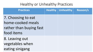 Healthy or Unhealthy Practices
Practices Healthy Unhealthy Reason/s
7. Choosing to eat
home-cooked meals
rather than buying fast
food items
8. Leaving out
vegetables when
eating sinigang
 