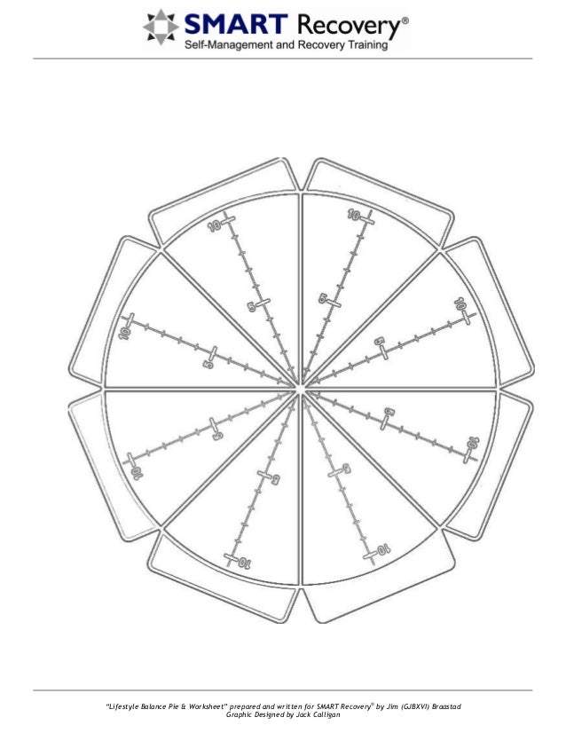 Lifestyle balancepie e