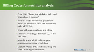 99401 Code Lifestyle and integrative medicine 2020 | PPTX