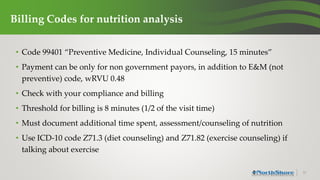 99401 Color Code Lifestyle and integrative medicine 2020 | PPTX