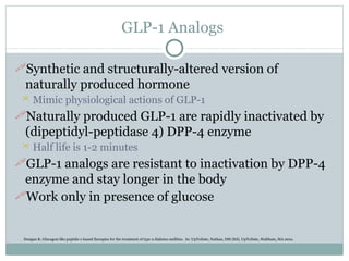 Comprehensive Insights on GLP-1 Analogs and Lifestyle Modifications for ...