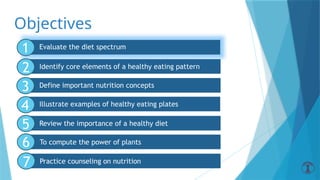 Comprehensive Nutrition and Healthy Eating Patterns for Disease ...