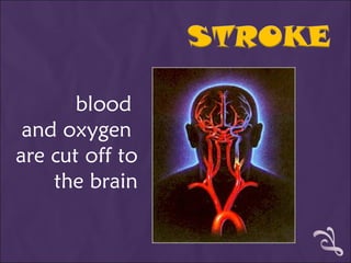blood  and oxygen  are cut off to the brain 
