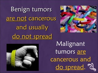 Benign tumors  are not  cancerous  and usually do not spread   Malignant tumors  are  cancerous and  do spread . 