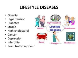 LIFESTYLE DISEASES
• Obesity
• Hypertension
• Diabetes
• Stroke
• High cholesterol
• Cancer
• Depression
• Infertility
• R...