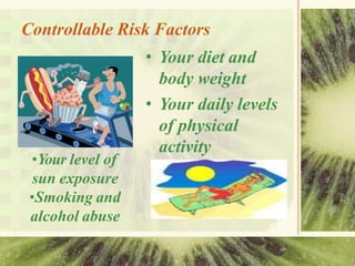 Controllable Risk Factors
• Your diet and
body weight
• Your daily levels
of physical
activity
smoking, eating habits, exercise,
amount of sleep you get..smoking,
eating habits, exercise, amount of
sleep you get.. Your level of sun
exposure
Smoking and alcoholabuse
•Your level of
sun exposure
•Smoking and
alcohol abuse
 