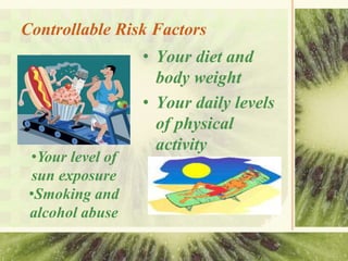 Controllable Risk Factors
• Your diet and
body weight
• Your daily levels
of physical
activity
smoking, eating habits, exercise,
amount of sleep you get.. smoking,
eating habits, exercise, amount of
sleep you get.. Your level of sun
exposure
Smoking and alcohol abuse
•Your level of
sun exposure
•Smoking and
alcohol abuse
 