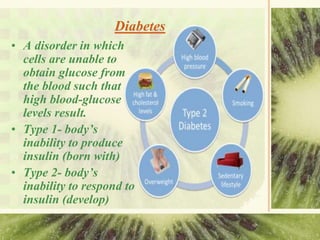 Diabetes
• A disorder in which
cells are unable to
obtain glucose from
the blood such that
high blood-glucose
levels result.
• Type 1- body’s
inability to produce
insulin (born with)
• Type 2- body’s
inability to respond to
insulin (develop)
 