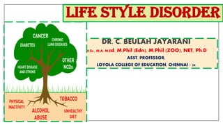DR. C. BEULAH JAYARANI
M.Sc., M.A, M.Ed, M.Phil (Edn), M.Phil (ZOO), NET, Ph.D
ASST. PROFESSOR,
LOYOLA COLLEGE OF EDUCATION, CHENNAI - 34
LIFE STYLE DISORDER
 