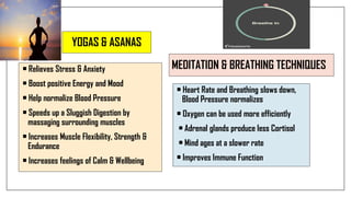 YOGAS & ASANAS
• Relieves Stress & Anxiety
• Boost positive Energy and Mood
• Help normalize Blood Pressure
• Speeds up a Sluggish Digestion by
massaging surrounding muscles
• Increases Muscle Flexibility, Strength &
Endurance
• Increases feelings of Calm & Wellbeing
MEDITATION & BREATHING TECHNIQUES
• Heart Rate and Breathing slows down,
Blood Pressure normalizes
• Oxygen can be used more efficiently
• Adrenal glands produce less Cortisol
• Mind ages at a slower rate
• Improves Immune Function
 