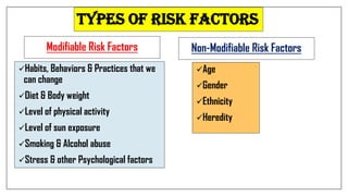 TYPES OF RISK FACTORS
Modifiable Risk Factors
Habits, Behaviors & Practices that we
can change
Diet & Body weight
Level of physical activity
Level of sun exposure
Smoking & Alcohol abuse
Stress & other Psychological factors
Non-Modifiable Risk Factors
Age
Gender
Ethnicity
Heredity
 