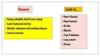 Reasons
Eating unhealthy food & over eating
Lack of physical activity
Alcohol, substance and smoking tobacco
Lack of exercise
Leads to…
Heart disease
Hypertension
Stroke
Obesity
Type II diabetes
Lung cancer
Stress
 