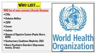 Who list….
WHO list of most common Lifestyle Diseases
• CVDs
• Diabetes Mellitus
• COPD
• Cancer
• Asthma
• Disease of Digestive System (Peptic Ulcers,
GERD)
• Genitourinary Conditions (Nephritis, CKD)
• Neuro-Psychiatric Disorders (Depression,
Anxiety, Stress)
 
