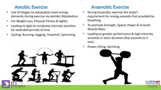 • During Anaerobic exercise the body’s
requirement for energy exceeds that provided by
breathing
• To promote Strength, Speed, Power & to build
Muscle Mass
• Leading to greater performance & high intensity
activities in short duration (few seconds to 2
min)
• Power-Lifting, Sprinting
• Use of Oxygen to adequately meet energy
demands during exercise via Aerobic Metabolism
• For Weight Loss, Physical Fitness & Agility
• Leading to light-to-moderate intensity activities
for extended periods of time
• Cycling, Running, Jogging, Treadmill, Swimming
Aerobic Exercise Anaerobic Exercise
 