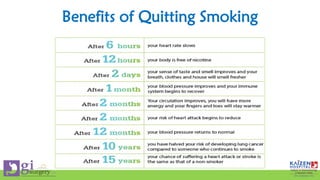 Benefits of Quitting Smoking
 