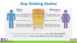 Stop Drinking Alcohol
 