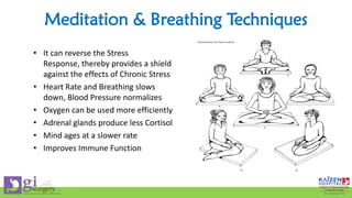 Meditation & Breathing Techniques
• It can reverse the Stress
Response, thereby provides a shield
against the effects of Chronic Stress
• Heart Rate and Breathing slows
down, Blood Pressure normalizes
• Oxygen can be used more efficiently
• Adrenal glands produce less Cortisol
• Mind ages at a slower rate
• Improves Immune Function
 
