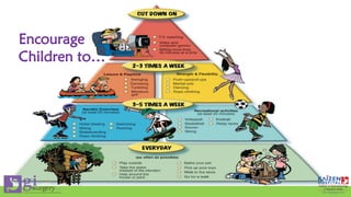 Encourage
Children to…
 