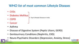 WHO list of most common Lifestyle Diseases
• CVDs
• Diabetes Mellitus
• COPD
• Cancer
• Asthma
• Disease of Digestive System (Peptic Ulcers, GERD)
• Genitourinary Conditions (Nephritis, CKD)
• Neuro-Psychiatric Disorders (Depression, Anxiety, Stress)
Top 4 Lifestyle Diseases in India
 