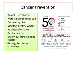 Cancer Prevention
• Do not Use Tobacco
• Protect Skin from the Sun
• Eat Healthy diet
• Maintain healthy weight
• Be physically active
• Get immunized
• Know your family medical
History
• Get regular cancer
screenings
 