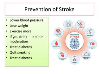 Prevention of Stroke
• Lower blood pressure
• Lose weight
• Exercise more
• If you drink — do it in
moderation
• Treat diabetes
• Quit smoking
• Treat diabetes
 