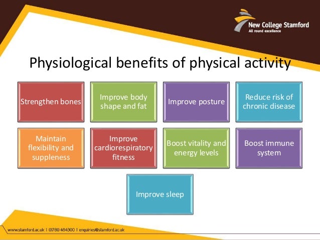 Lifestyle factors