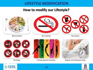 LIFESTYLE MODIFICATION
11
How to modify our Lifestyle?
Balanced diet No smoking No alcohol
No drugs Include physical activ...