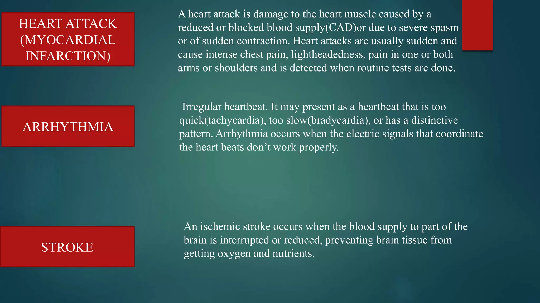 lifestyle modification for prevention of heart disease.pptx