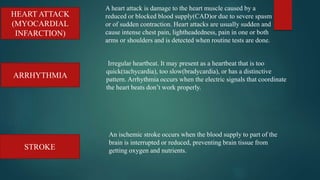 lifestyle modification for prevention of heart disease.pptx