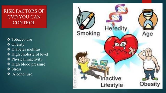 lifestyle modification for prevention of heart disease.pptx | Heart and ...