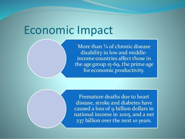 Lifestyle modification in chronic ds