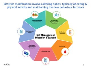 Lifestyle Modifications for prevention.pptx