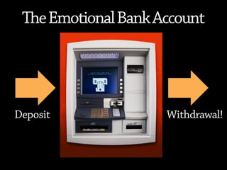 Lifestyle tradie sales presentation 