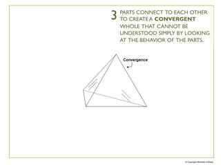 3
© Copyright Michelle Holliday
PARTS CONNECT TO EACH OTHER
TO CREATE A CONVERGENT
WHOLE THAT CANNOT BE
UNDERSTOOD SIMPLY BY LOOKING
AT THE BEHAVIOR OF THE PARTS.
 