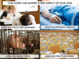 THIS STORY HAS SHAPED EVERY ASPECT OF OUR LIVES
HOW WE STRUCTURE LEARNING HOW WE APPROACH HEALTH
HOW WE GROW FOOD HOW WE STRUCTUREWORK
 