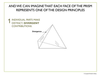 © Copyright Michelle Holliday
1INDIVIDUAL PARTS MAKE
DISTINCT, DIVERGENT
CONTRIBUTIONS.
AND WE CAN IMAGINE THAT EACH FACE OF THE PRISM
REPRESENTS ONE OF THE DESIGN PRINCIPLES
 